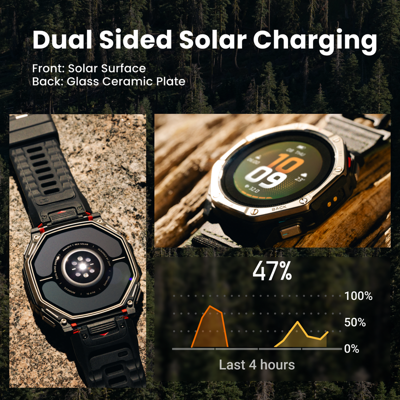 Amazfit T-Rex Dual Solar — image 2