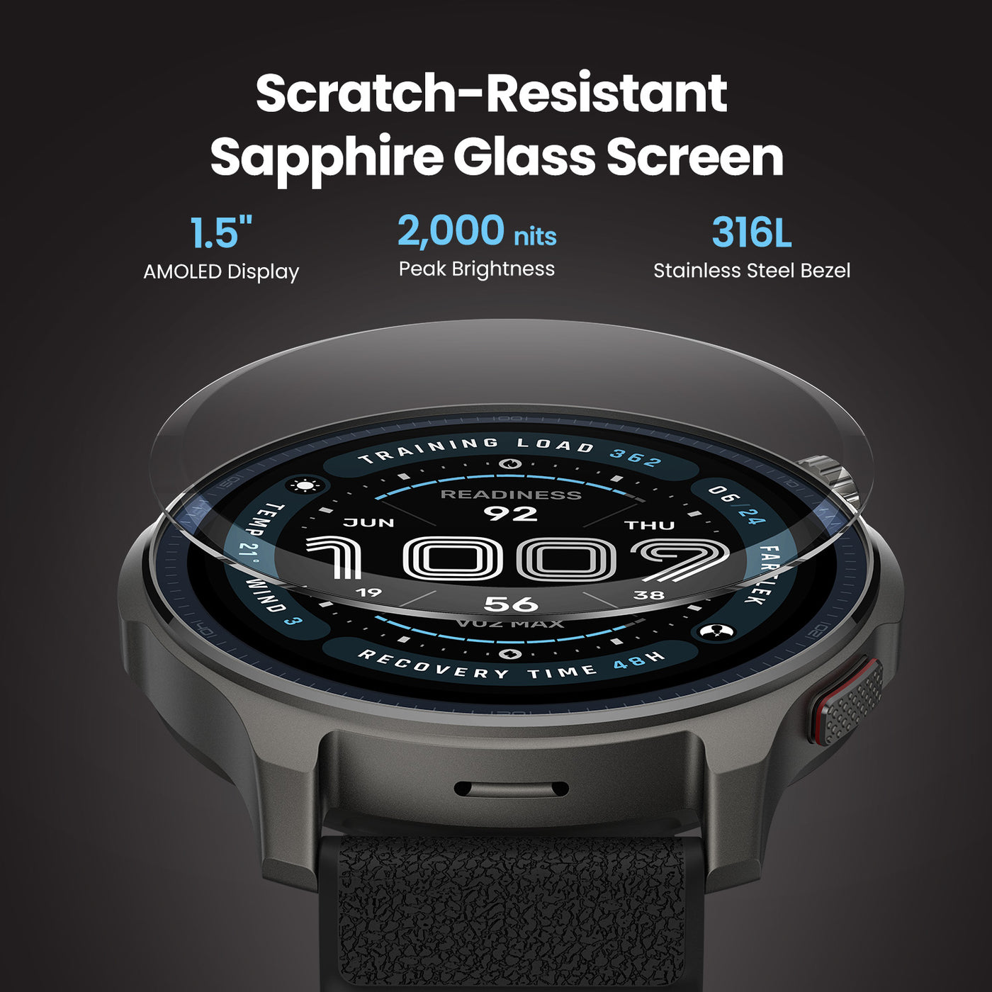 Cadranul Tău, Stilul Tău