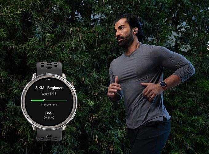 Planul Tău Personal